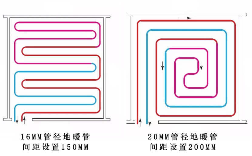 地暖管盘管标准图图片